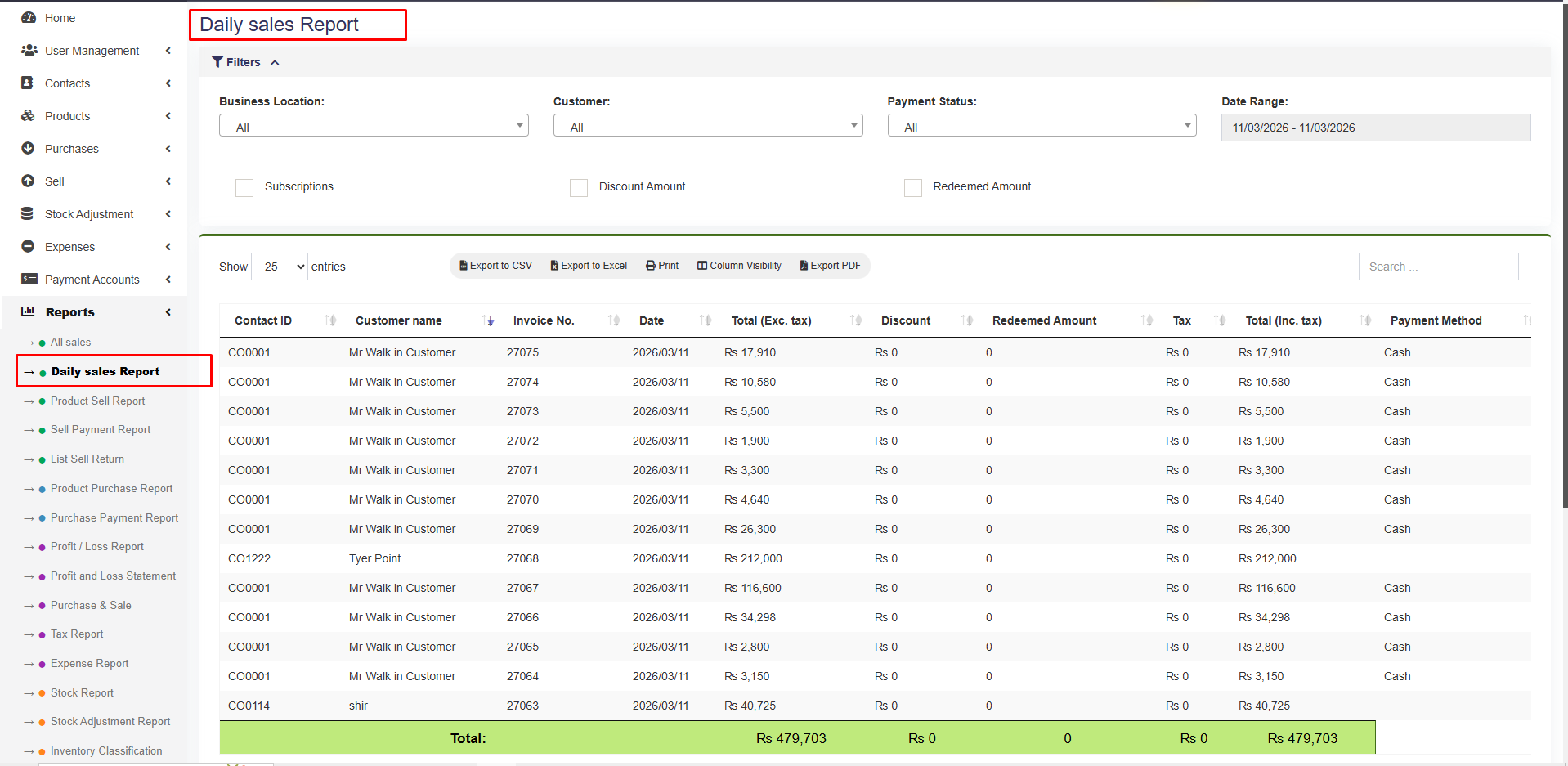 Daily Sales Report - Automated business summary