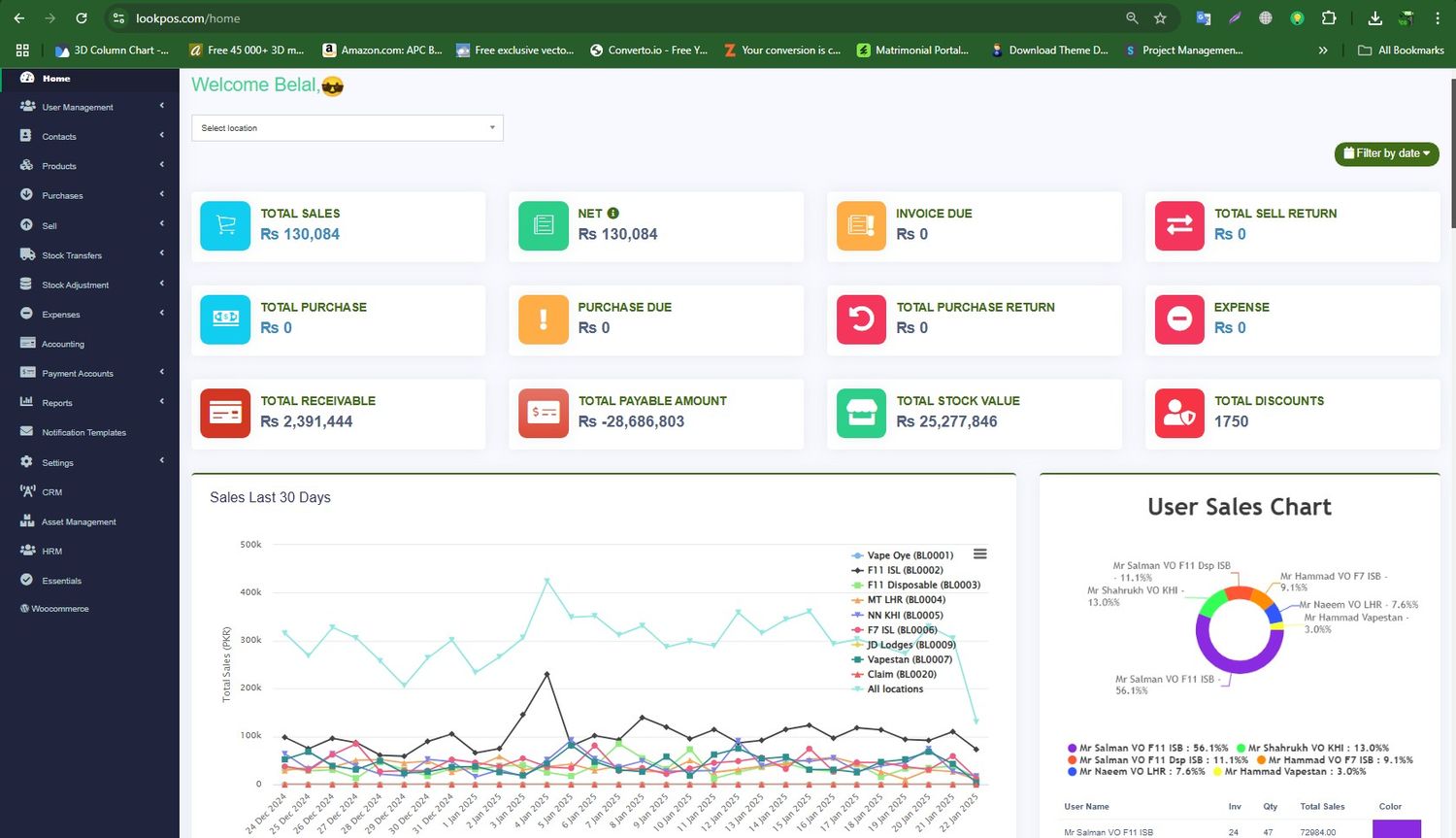 Best POS Software Pakistan 2026